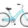 Retrospec Chatham Beach Cruiser Step-Thru 1-Speed 26" - Sky Blue 2022 -Retrospec Sales Store fM0Grt ciNcetUO Hk3tBeqbE